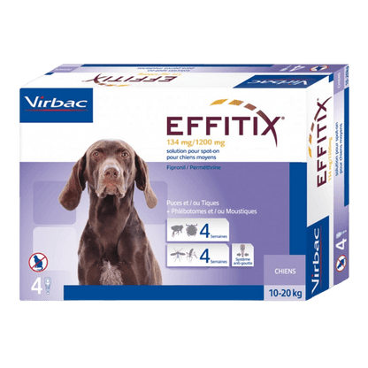 Effitix Perros REVISAR - Tu Antiparasitario Veterinario