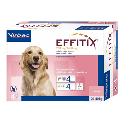 Effitix Perros REVISAR - Tu Antiparasitario Veterinario